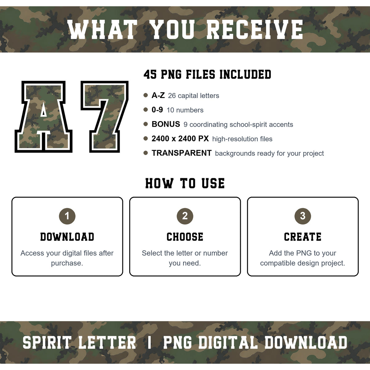 Custom Personalized Camouflage Varsity Alphabet and Numbers PNG Set