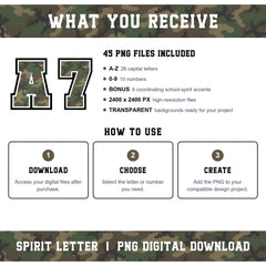Custom Personalized Camouflage Varsity Alphabet and Numbers PNG Set