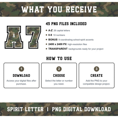 Custom Personalized Camouflage Varsity Alphabet and Numbers PNG Set