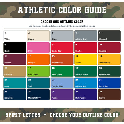 Custom Personalized Camouflage Varsity Alphabet and Numbers PNG Set